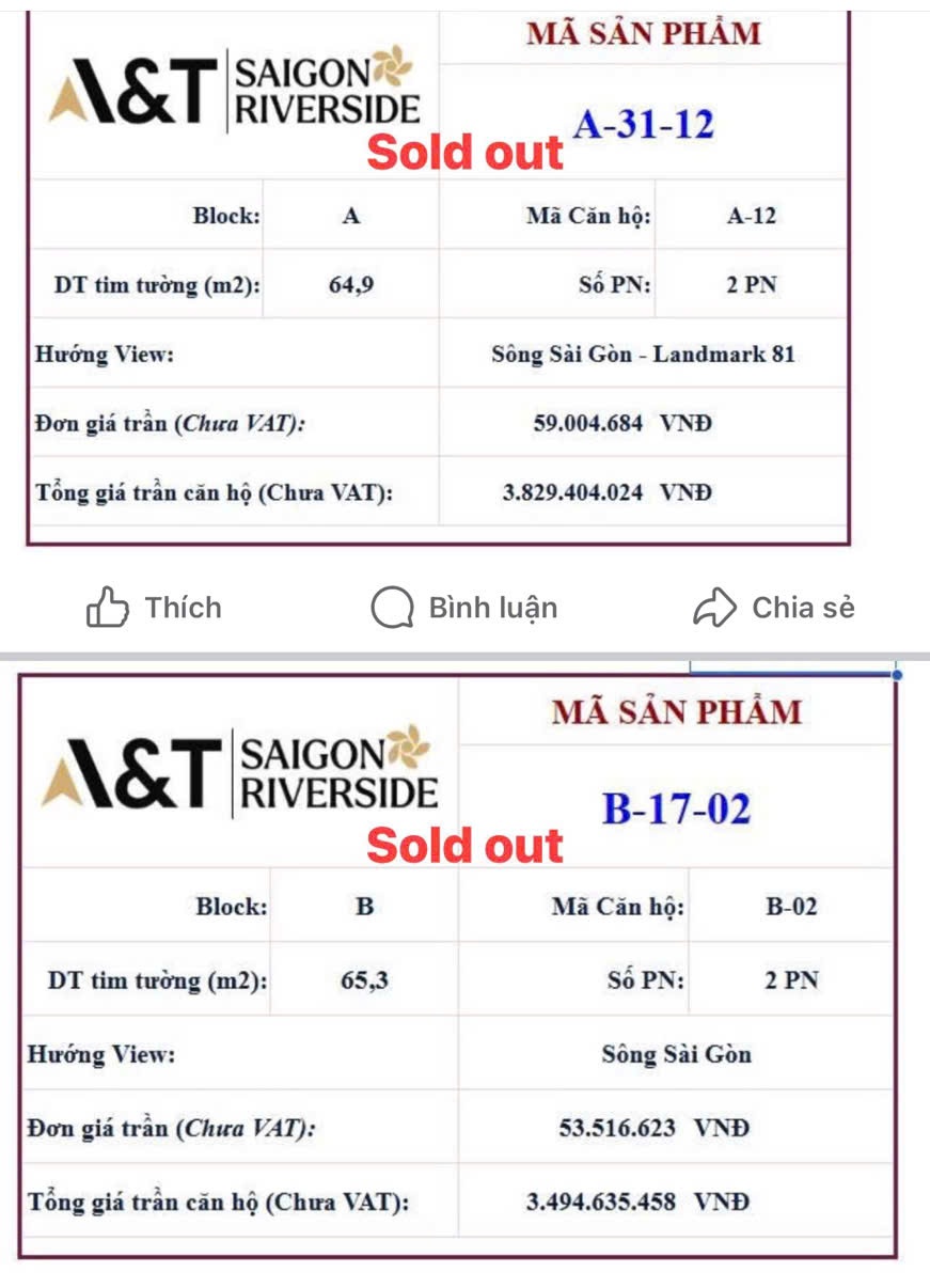 Mặt bằng giá mới tại Bình Dương
